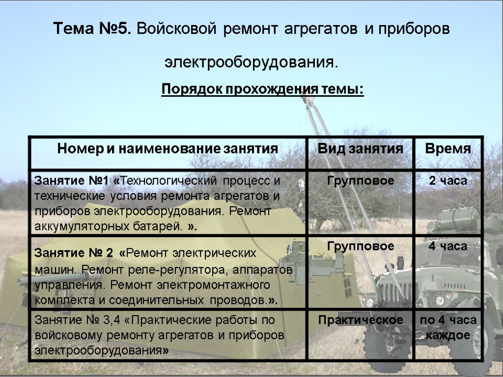 Тема №5. Войсковой ремонт агрегатов и приборов электрооборудования. Порядок прохождения темы: